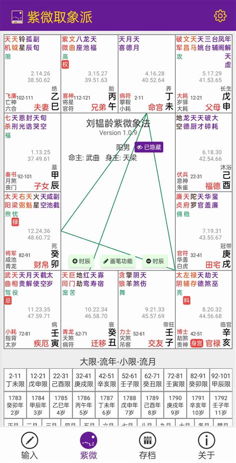 月朗天門格|紫微斗数月朗天门格格局详解